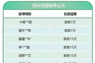 意媒：那不勒斯超3000万欧报价苏达科夫，被矿工拒绝